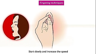 Fingering, Sex
